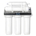 Infinite Water RO System